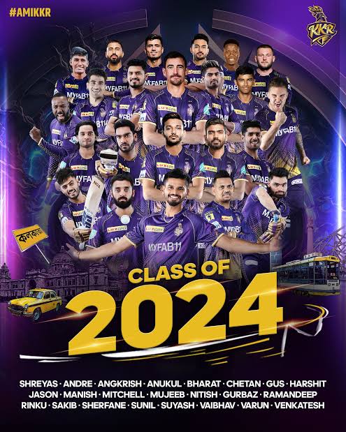 Kolkata Knight Riders Squad Analysis 2024